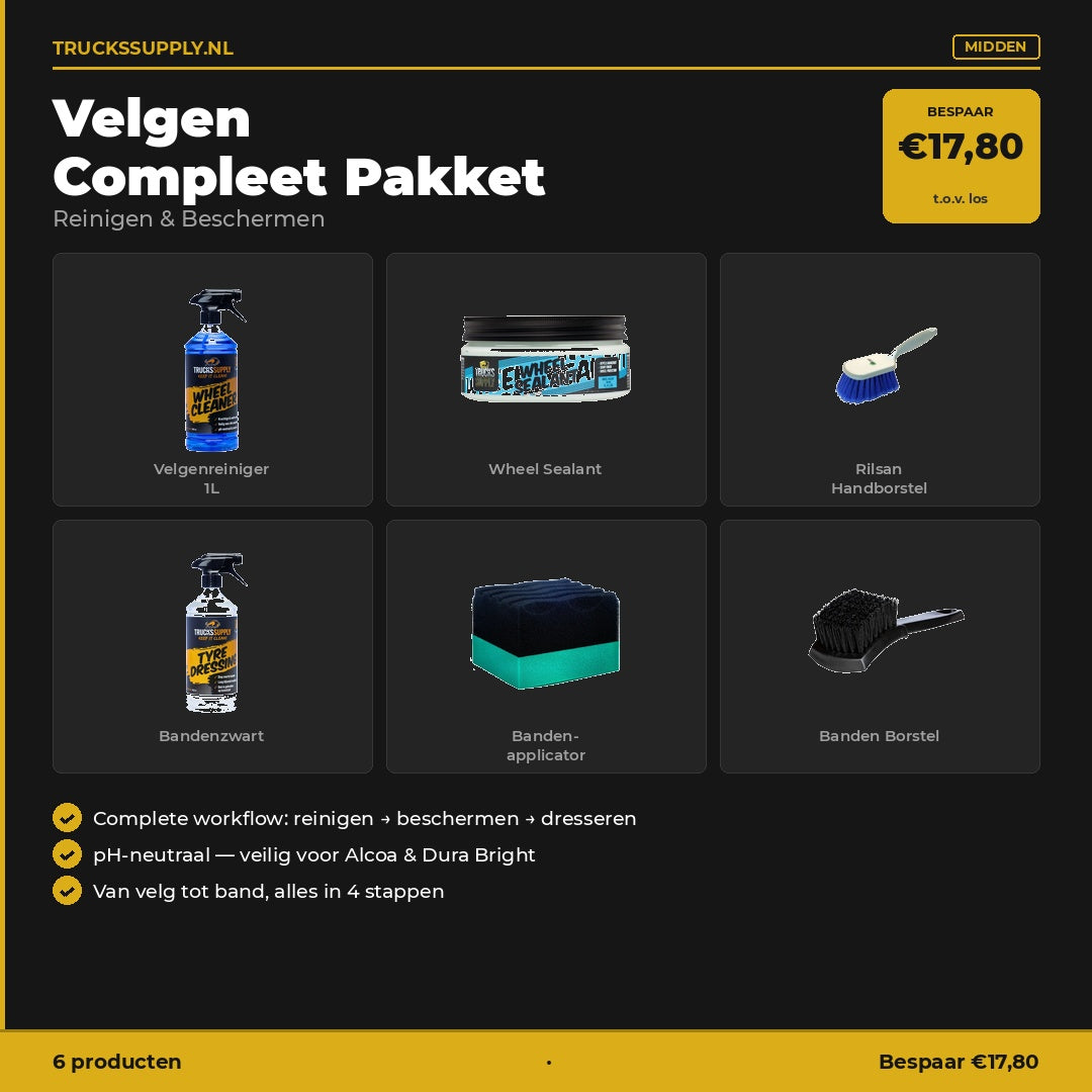 Velgen Compleet Pakket – Reinigen & Beschermen