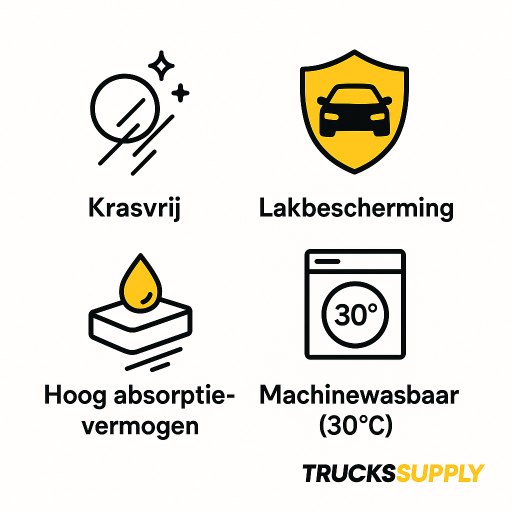 Mikrofaser-Waschbezug – LKW-Wäsche ohne Kratzer | Truckssupply